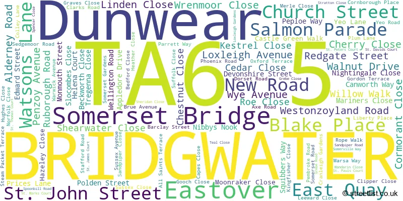 A word cloud for the TA6 5 postcode